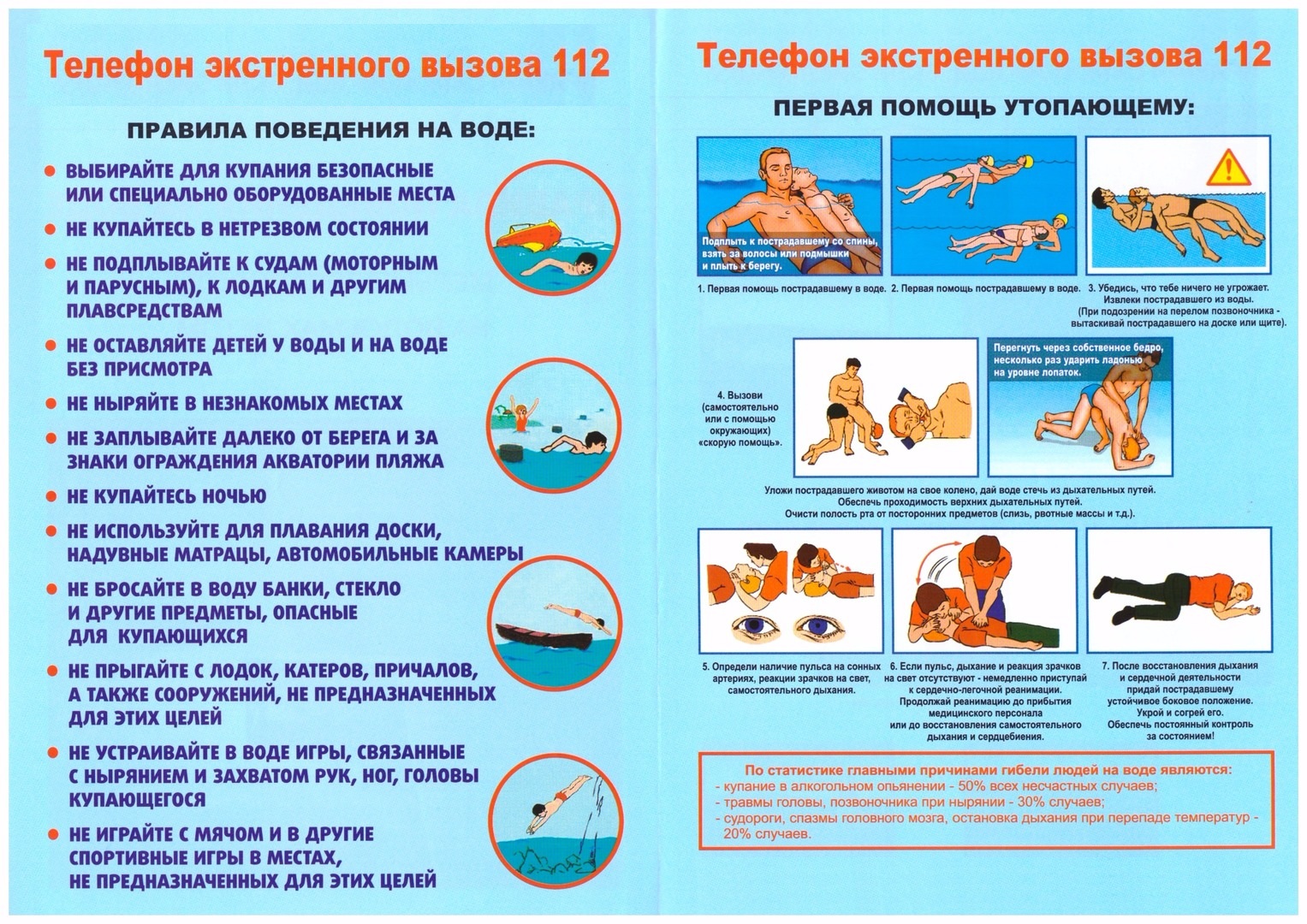 Презентация на тему техника безопасности на воде